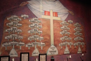 Liste Kriegsgefallene Kirche Baienfurt