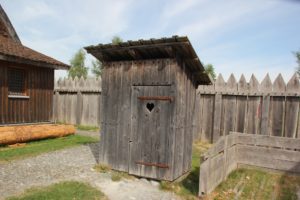 Toilette Bachritterburg Kanzach